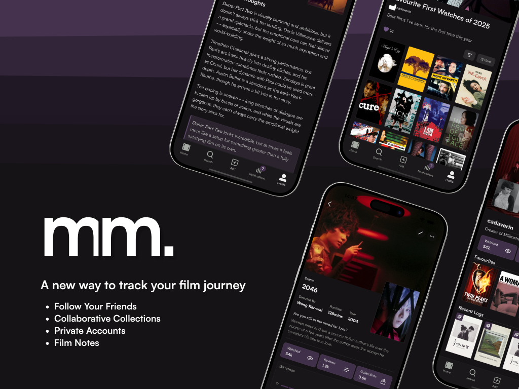 Millimetre app mockup fullscreen